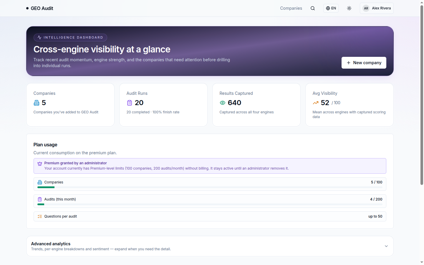 Reckomenda dashboard showing multi-engine brand visibility